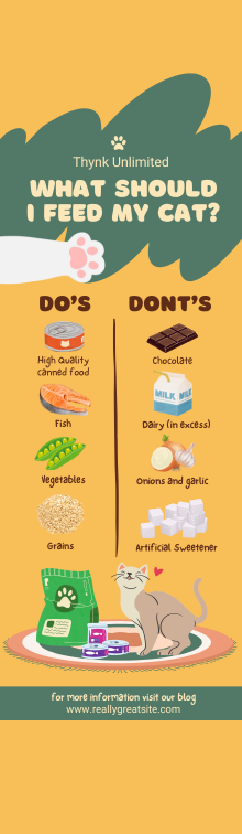 Dairy, Ghee & Butter